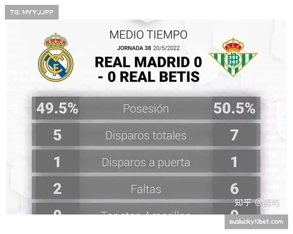 贝蒂斯控球有余穿透不足问题显现 10场平局限制冲击前四可能性